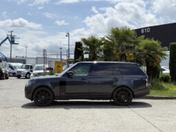 
										2019 Land Rover Range Rover full									